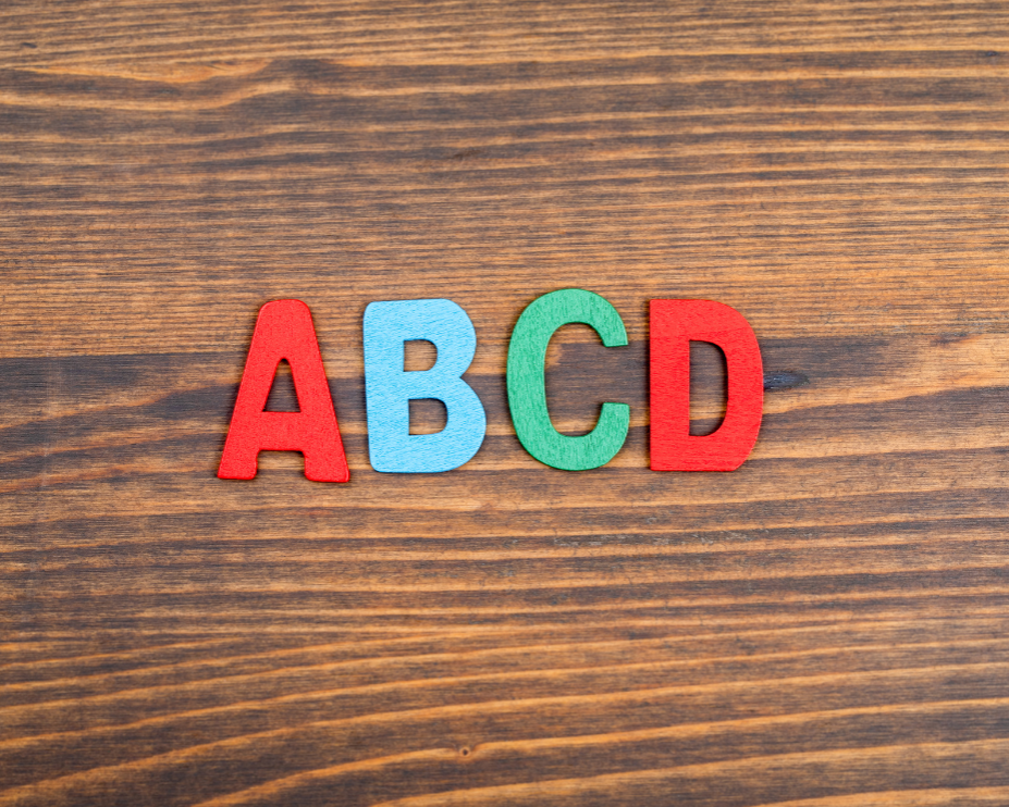 ABCD met Toestandsbeeld